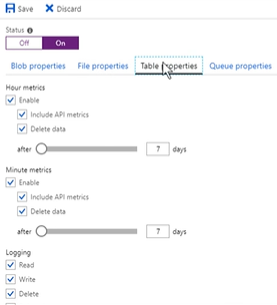 Azure Storage Diagnostics and Logging Options