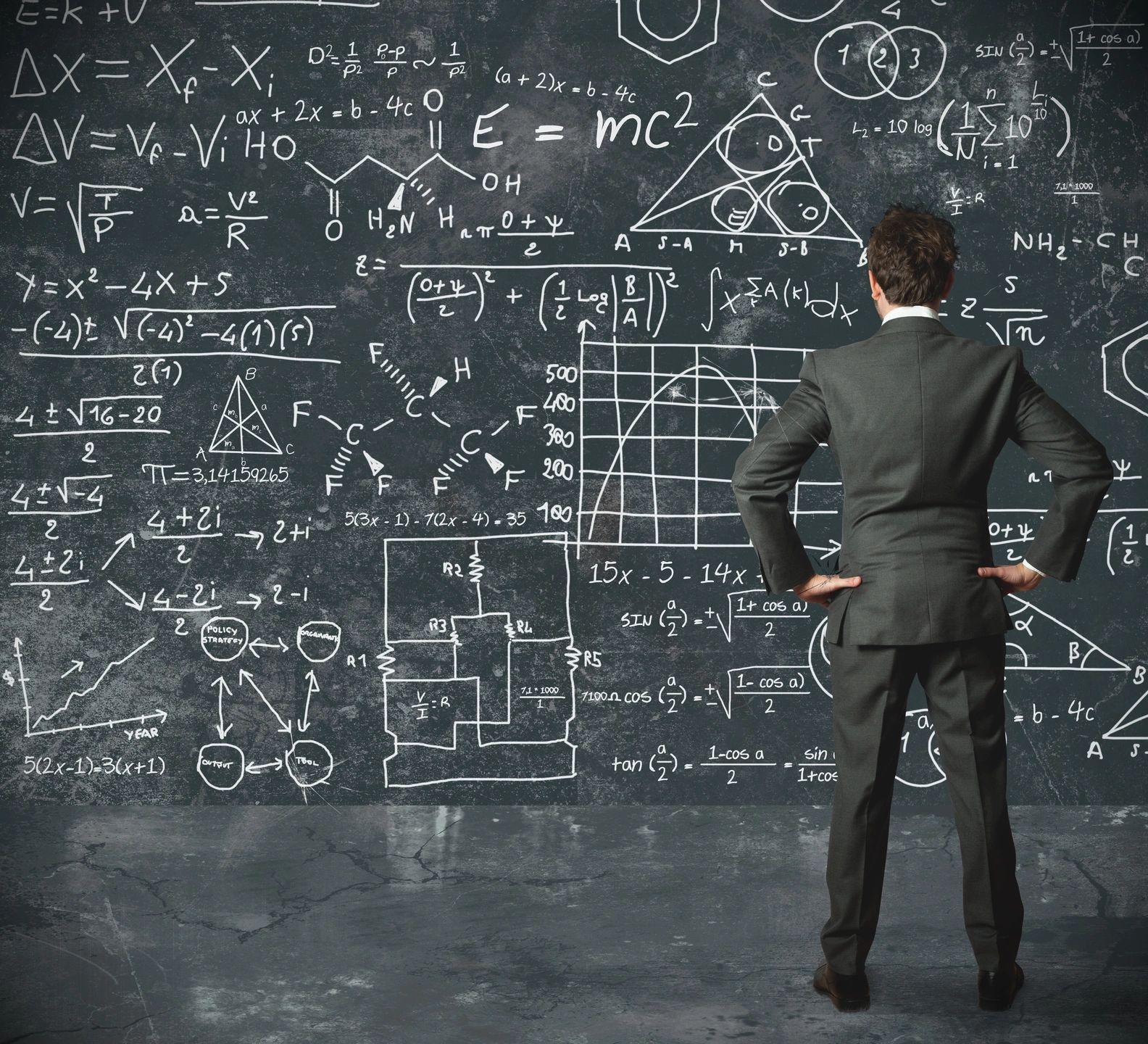 A person looking at a chalkboard with many formulas and numbers. Let's talk about cost estimation and analysis!